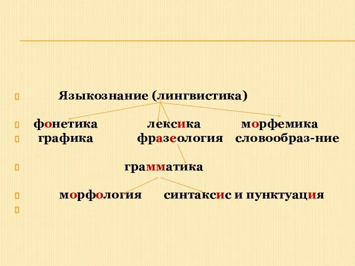 Языкознание (лингвистика) фонетика лексика морфемика графика фразеология словообраз-ние грамматика морфология синтаксис и пунктуация