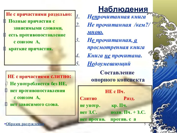 Наблюдения Непрочитанная книга Не прочитанная /кем?/ мною. Не прочитанная, а просмотренная