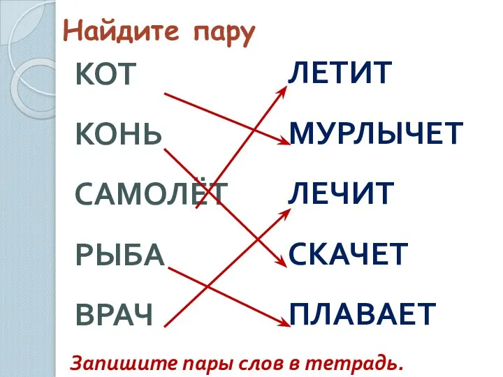 Найдите пару Запишите пары слов в тетрадь. КОТ КОНЬ САМОЛЁТ РЫБА