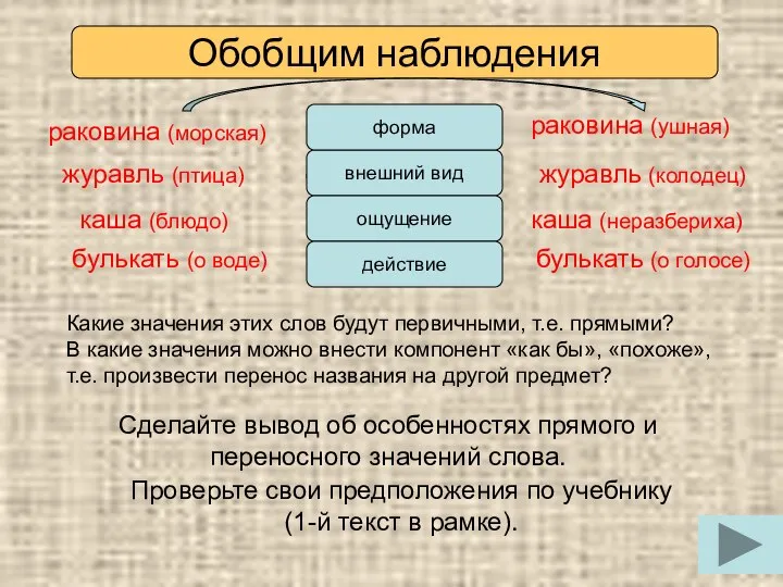 Сделайте вывод об особенностях прямого и переносного значений слова. каша (блюдо)