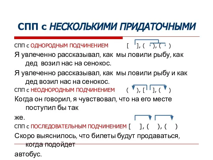 СПП с НЕСКОЛЬКИМИ ПРИДАТОЧНЫМИ СПП с ОДНОРОДНЫМ ПОДЧИНЕНИЕМ [ ], (