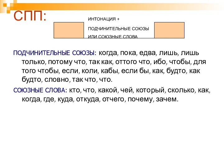 СПП: ИНТОНАЦИЯ + ПОДЧИНИТЕЛЬНЫЕ СОЮЗЫ ИЛИ СОЮЗНЫЕ СЛОВА ПОДЧИНИТЕЛЬНЫЕ СОЮЗЫ: когда,