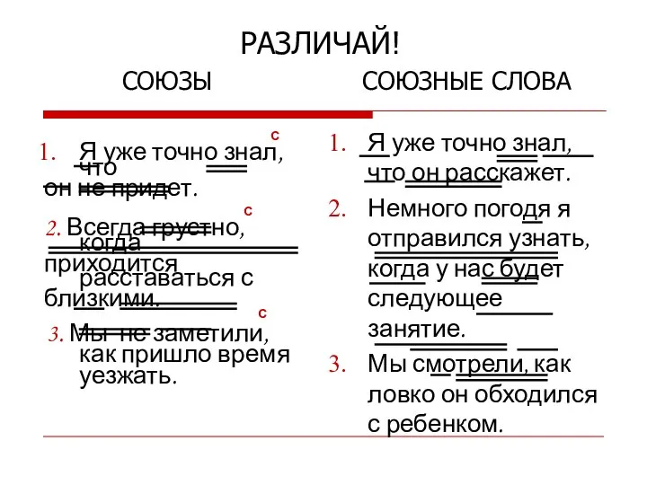 РАЗЛИЧАЙ! СОЮЗЫ СОЮЗНЫЕ СЛОВА Я уже точно знал, что он расскажет.