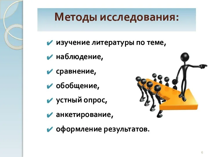 Методы исследования: изучение литературы по теме, наблюдение, сравнение, обобщение, устный опрос, анкетирование, оформление результатов.