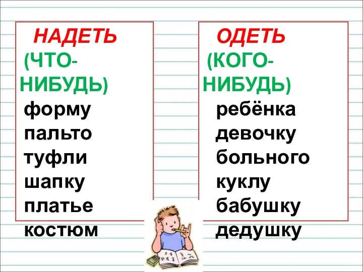 НАДЕТЬ (ЧТО-НИБУДЬ) форму пальто туфли шапку платье костюм ОДЕТЬ (КОГО-НИБУДЬ) ребёнка девочку больного куклу бабушку дедушку