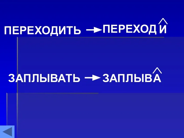 ПЕРЕХОДИТЬ ПЕРЕХОД И ЗАПЛЫВАТЬ ЗАПЛЫВ А