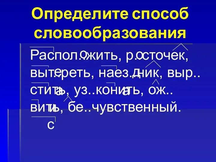 Определите способ словообразования Распол..жить, р..сточек, выт..реть, наез..ник, выр..стить, уз..конить, ож..вить, бе..чувственный.