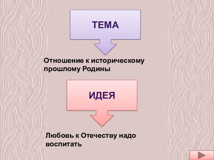 ТЕМА ТЕМА Отношение к историческому прошлому Родины ИДЕЯ Любовь к Отечеству надо воспитать