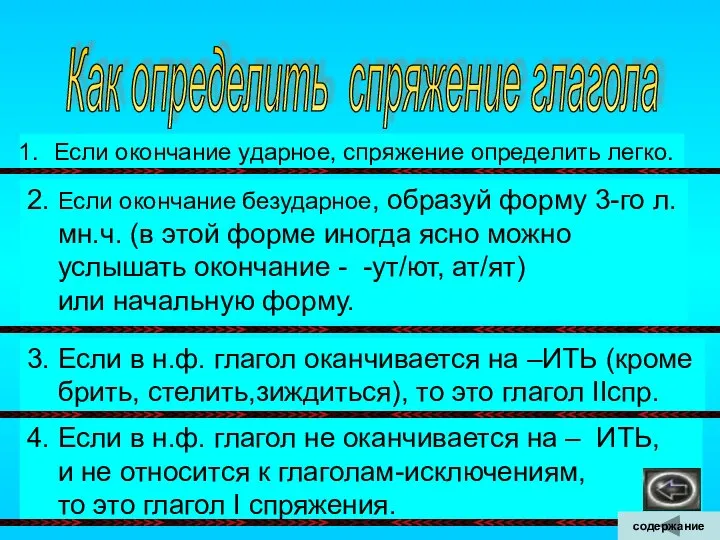 Как определить спряжение глагола Если окончание ударное, спряжение определить легко. 2.