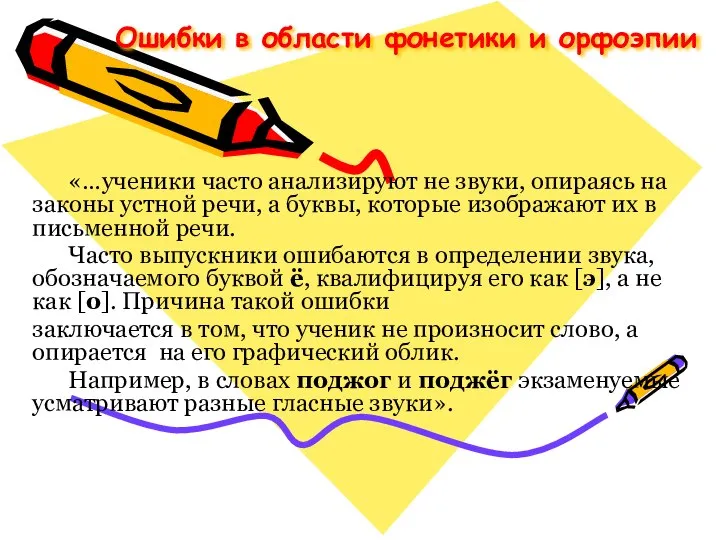 Ошибки в области фонетики и орфоэпии «…ученики часто анализируют не звуки,