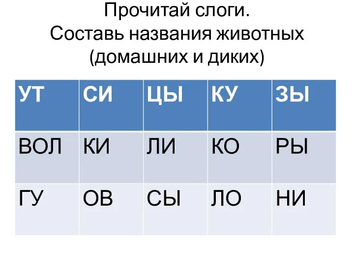 Прочитай слоги. Составь названия животных (домашних и диких)