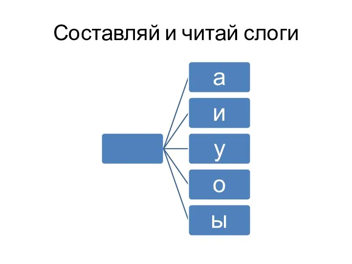 Составляй и читай слоги