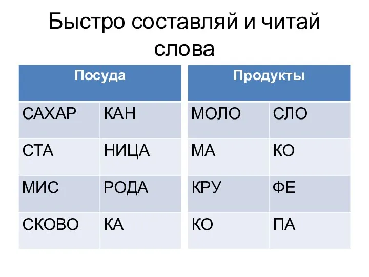 Быстро составляй и читай слова