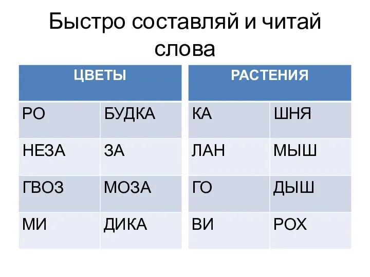 Быстро составляй и читай слова