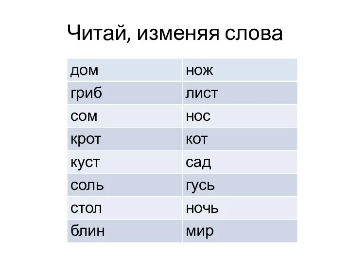 Читай, изменяя слова