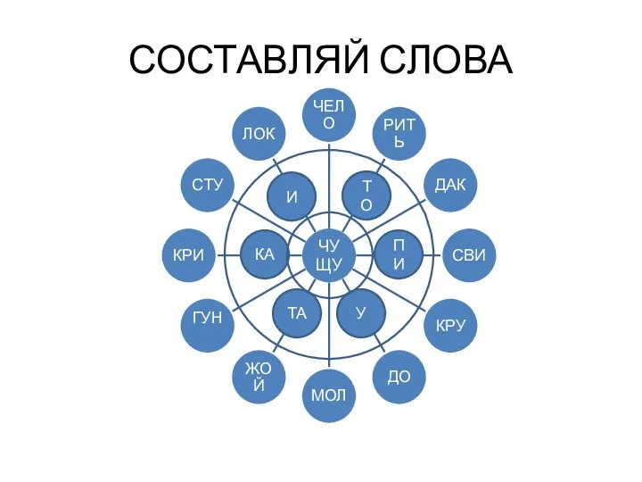 СОСТАВЛЯЙ СЛОВА И ТО ПИ КА ТА У