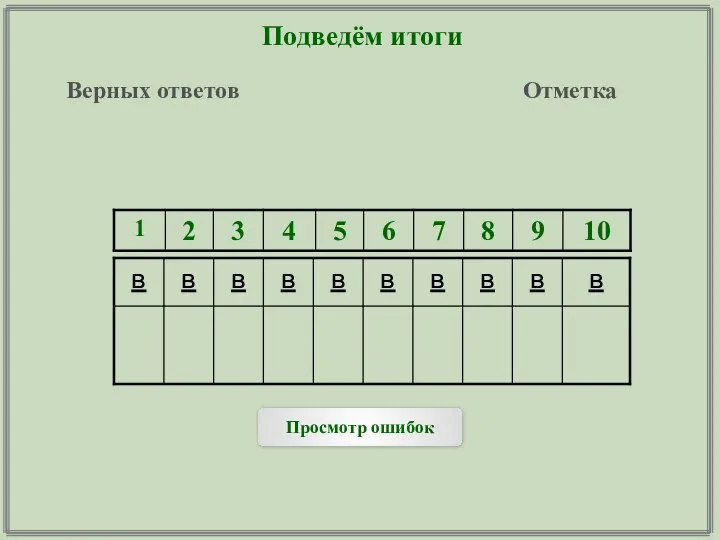 Подведём итоги Верных ответов Отметка Просмотр ошибок в в в в