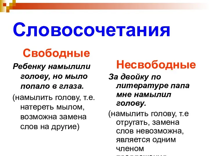 Словосочетания Свободные Ребенку намылили голову, но мыло попало в глаза. (намылить