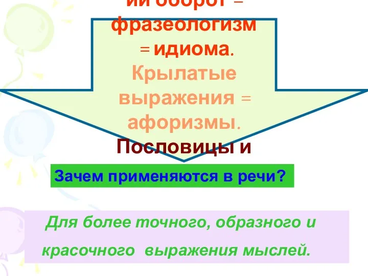 Фразеологический оборот = фразеологизм = идиома. Крылатые выражения = афоризмы. Пословицы