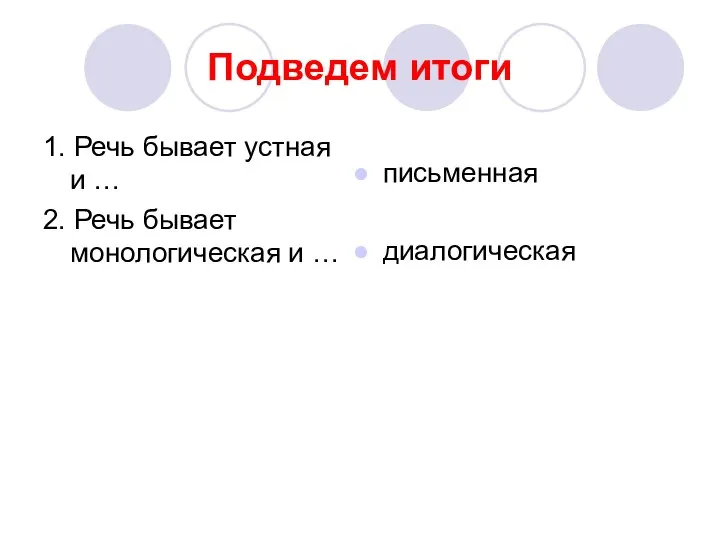 Подведем итоги 1. Речь бывает устная и … 2. Речь бывает монологическая и … письменная диалогическая