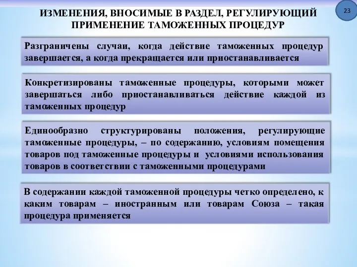 ИЗМЕНЕНИЯ, ВНОСИМЫЕ В РАЗДЕЛ, РЕГУЛИРУЮЩИЙ ПРИМЕНЕНИЕ ТАМОЖЕННЫХ ПРОЦЕДУР Разграничены случаи, когда