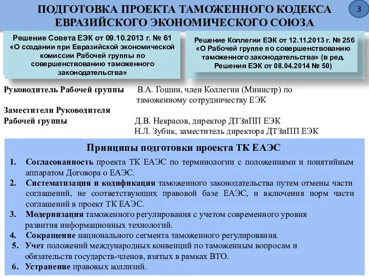 ПОДГОТОВКА ПРОЕКТА ТАМОЖЕННОГО КОДЕКСА ЕВРАЗИЙСКОГО ЭКОНОМИЧЕСКОГО СОЮЗА Решение Совета ЕЭК от