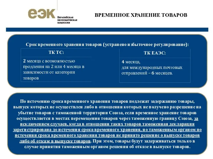 ВРЕМЕННОЕ ХРАНЕНИЕ ТОВАРОВ Срок временного хранения товаров (устранено избыточное регулирование): По