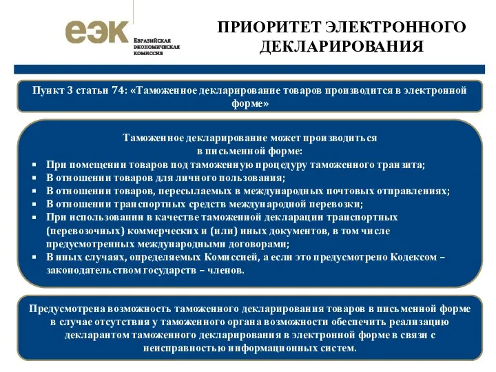 ПРИОРИТЕТ ЭЛЕКТРОННОГО ДЕКЛАРИРОВАНИЯ Пункт 3 статьи 74: «Таможенное декларирование товаров производится