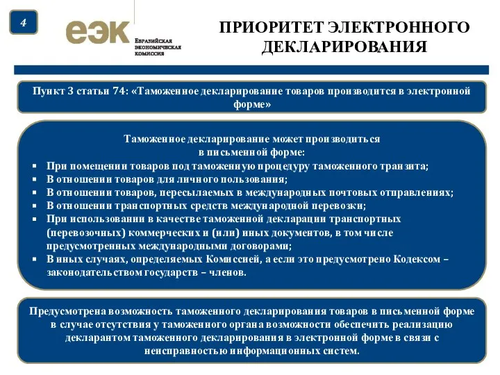 ПРИОРИТЕТ ЭЛЕКТРОННОГО ДЕКЛАРИРОВАНИЯ Пункт 3 статьи 74: «Таможенное декларирование товаров производится