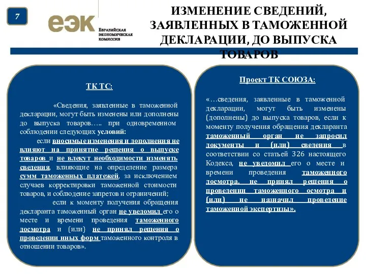 ИЗМЕНЕНИЕ СВЕДЕНИЙ, ЗАЯВЛЕННЫХ В ТАМОЖЕННОЙ ДЕКЛАРАЦИИ, ДО ВЫПУСКА ТОВАРОВ ТК ТС: