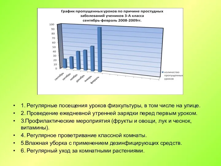 1. Регулярные посещения уроков физкультуры, в том числе на улице. 2.