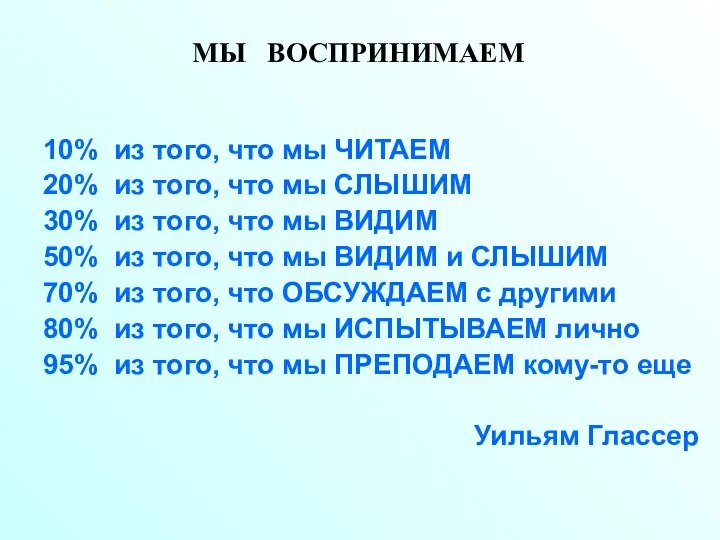 МЫ ВОСПРИНИМАЕМ 10% из того, что мы ЧИТАЕМ 20% из того,