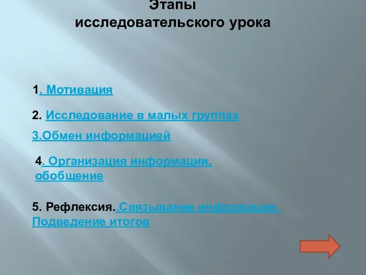 Этапы исследовательского урока 1. Мотивация 2. Исследование в малых группах 3.Обмен