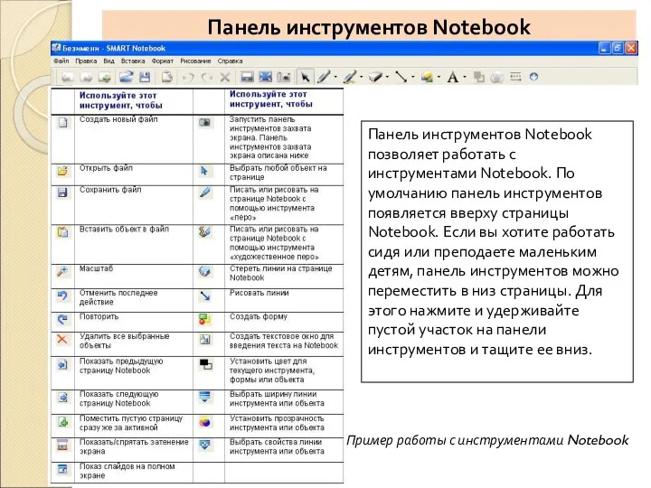 Панель инструментов Notebook Панель инструментов Notebook позволяет работать с инструментами Notebook.