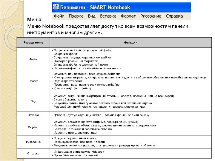 Меню Меню Notebook предоставляет доступ ко всем возможностям панели инструментов и многим другим.