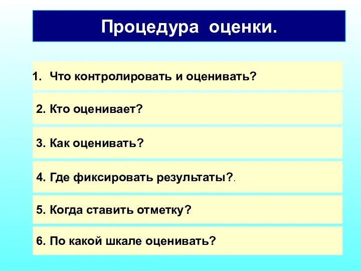 Что контролировать и оценивать? 2. Кто оценивает? 3. Как оценивать? 4.