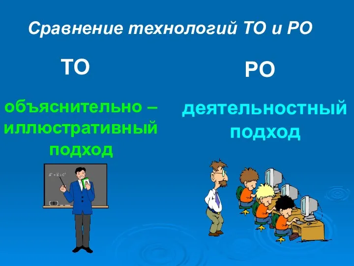 Сравнение технологий ТО и РО ТО РО объяснительно – иллюстративный подход деятельностный подход