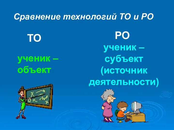 Сравнение технологий ТО и РО ТО РО ученик – объект ученик – субъект (источник деятельности)