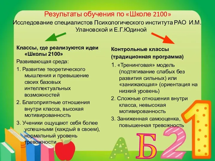 Результаты обучения по «Школе 2100» Исследование специалистов Психологического института РАО И.М.Улановской