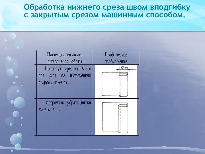 Обработка нижнего среза швом вподгибку с закрытым срезом машинным способом.