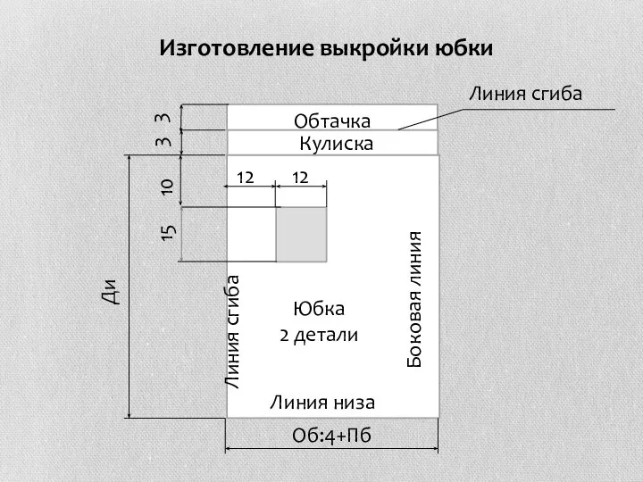 Изготовление выкройки юбки Об:4+Пб Ди 10 15 12 12 Боковая линия