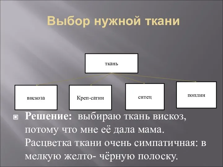 Выбор нужной ткани Решение: выбираю ткань вискоз, потому что мне её