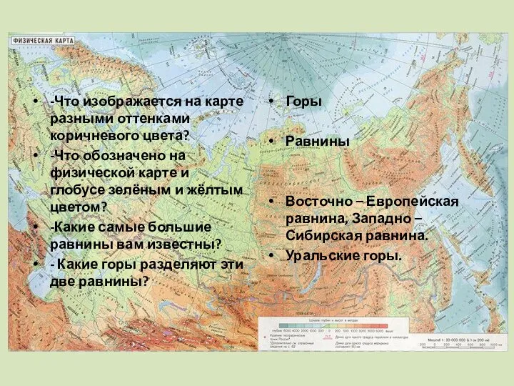 -Что изображается на карте разными оттенками коричневого цвета? -Что обозначено на