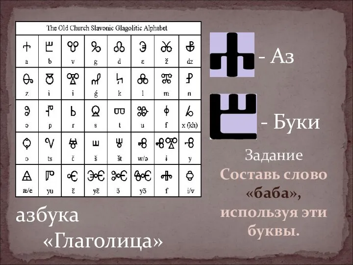 - Буки - Аз азбука «Глаголица» Задание Составь слово «баба», используя эти буквы.