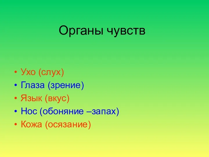 Органы чувств Ухо (слух) Глаза (зрение) Язык (вкус) Нос (обоняние –запах) Кожа (осязание)