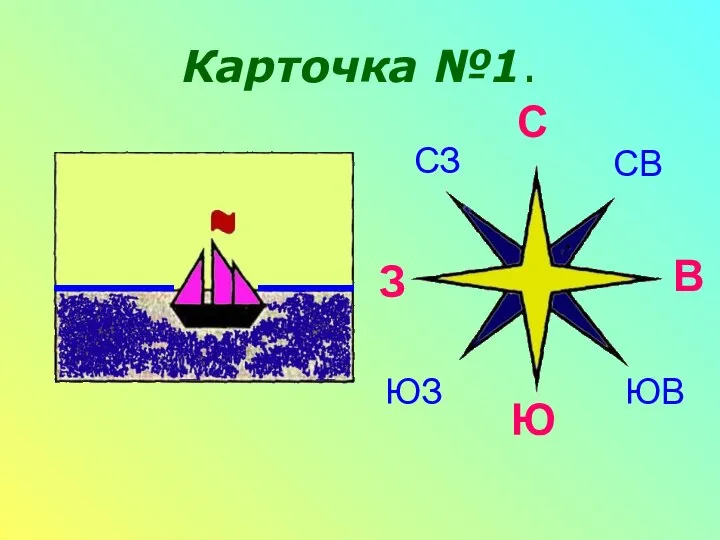 Карточка №1. С Ю З В СЗ ЮЗ СВ ЮВ