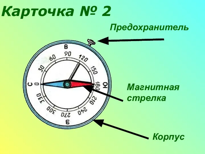 Карточка № 2