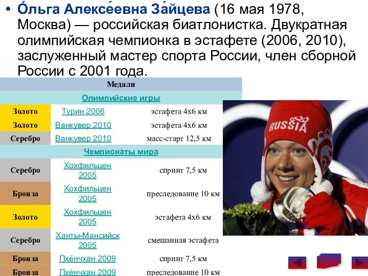 О́льга Алексе́евна За́йцева (16 мая 1978, Москва) — российская биатлонистка. Двукратная