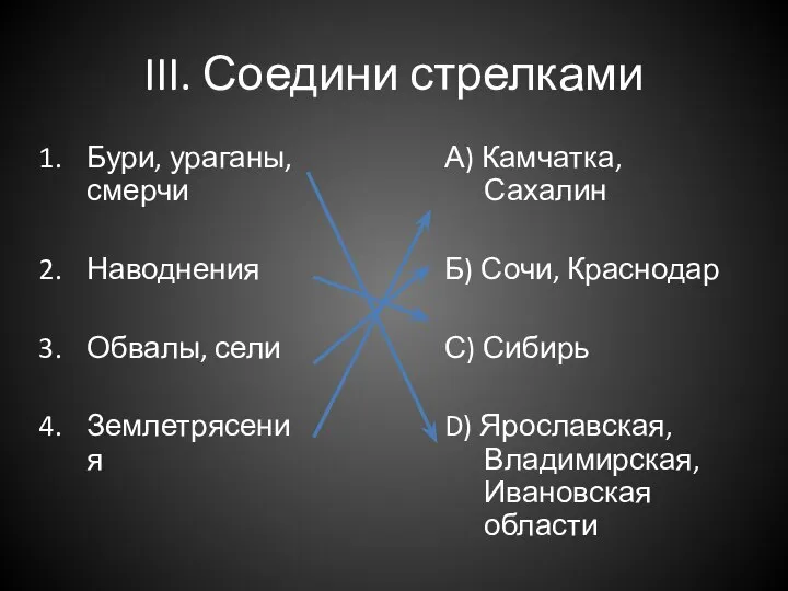 III. Соедини стрелками Бури, ураганы, смерчи Наводнения Обвалы, сели Землетрясения А)