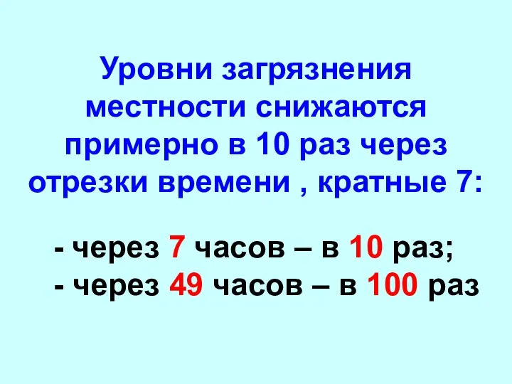 Уровни загрязнения местности снижаются примерно в 10 раз через отрезки времени